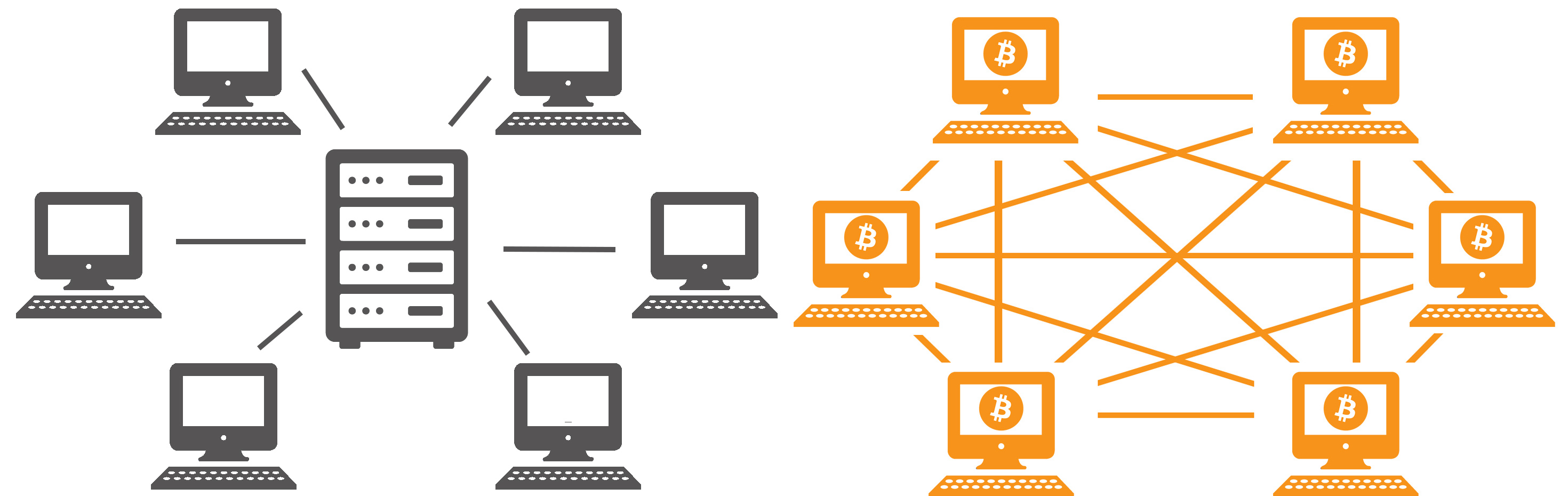 centralizado vs p2p